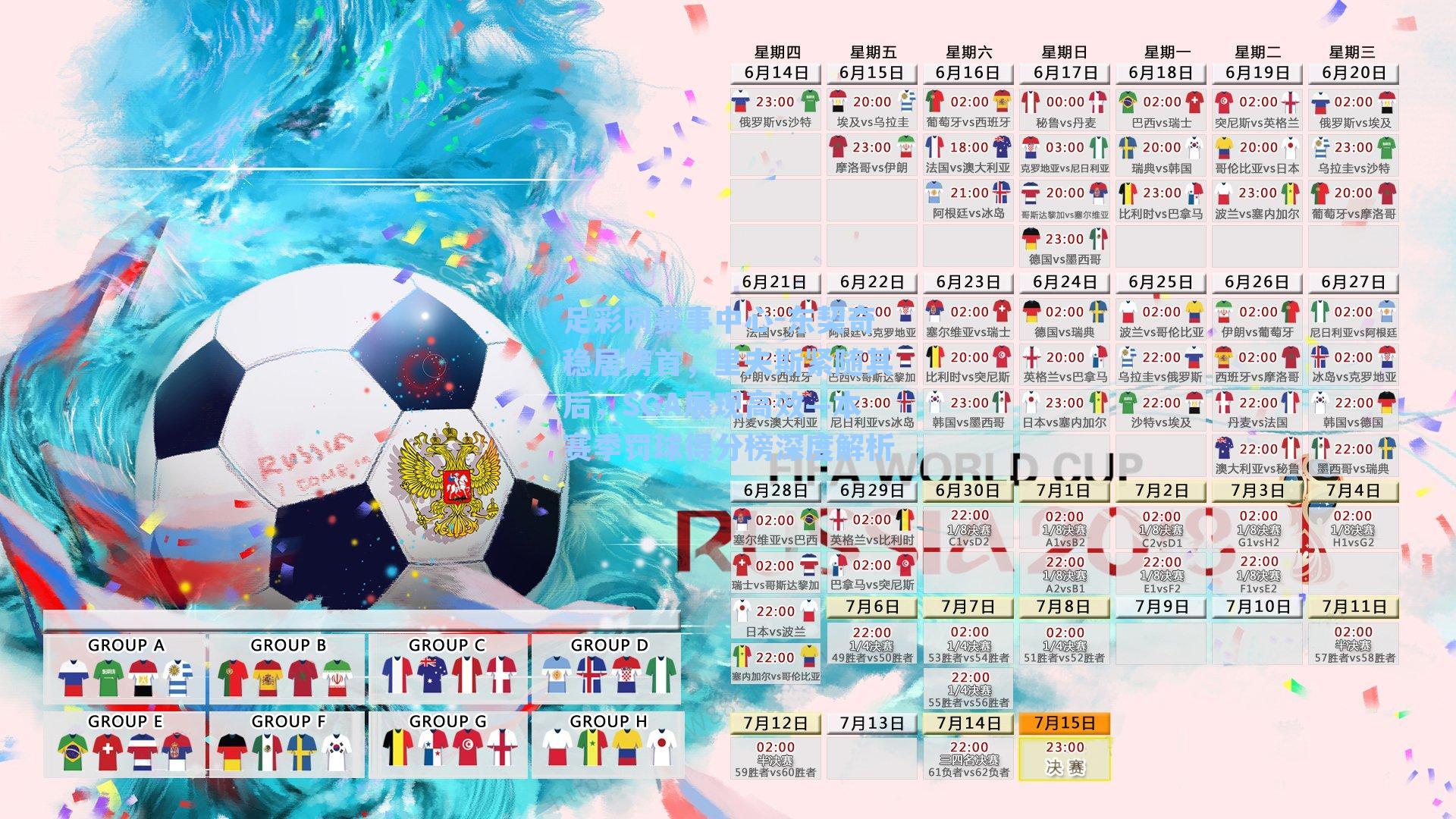 东契奇稳居榜首，里夫斯紧随其后，SGA展现高效—本赛季罚球得分榜深度解析