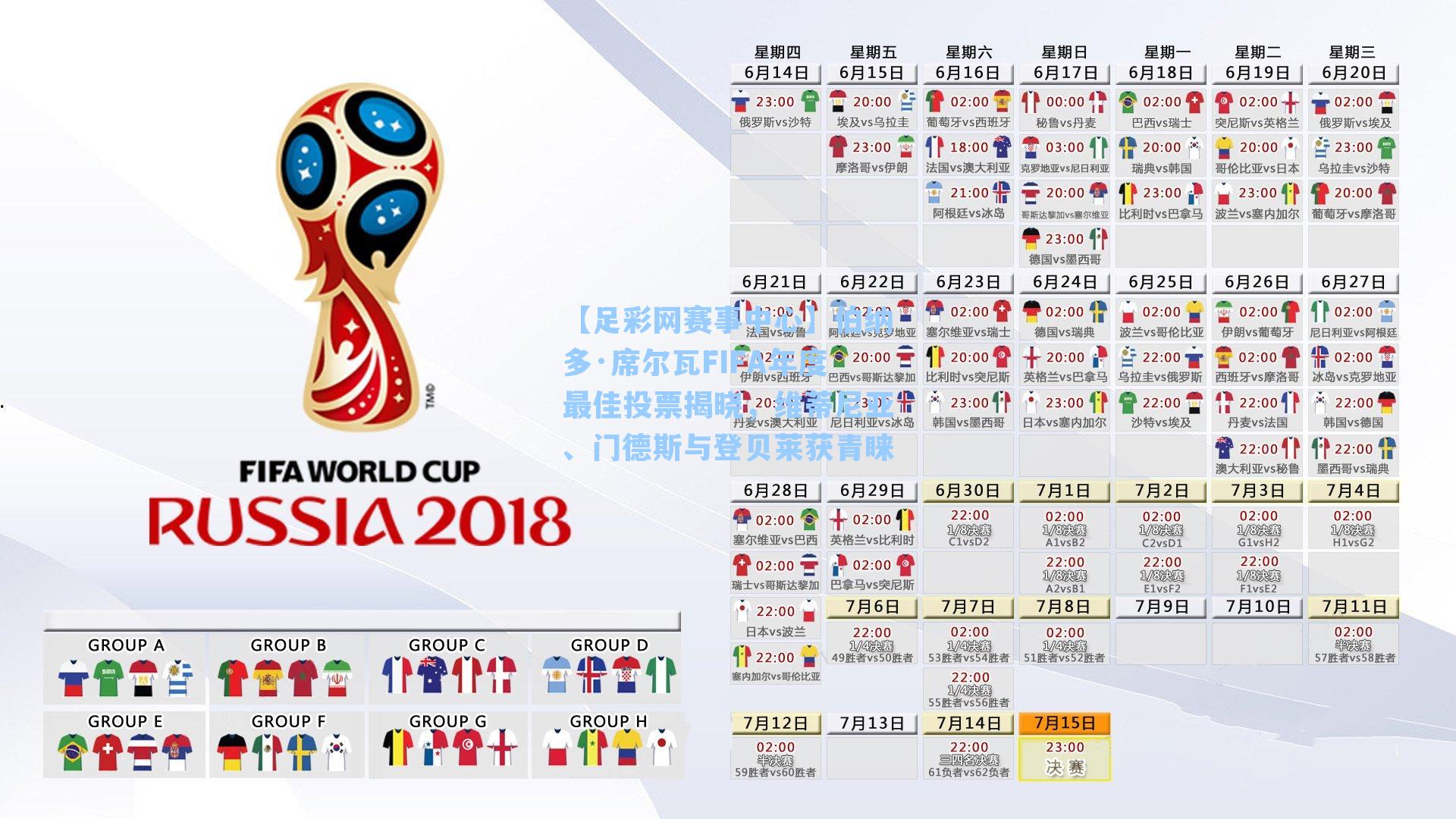 伯纳多·席尔瓦FIFA年度最佳投票揭晓,维蒂尼亚、门德斯与登贝莱获青睐